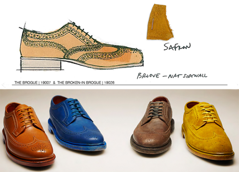 The image features sketches and a photograph of the Florsheim x Duckie Brown Collection from 2010.