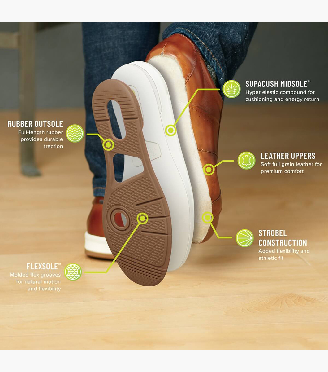 Crossover in Cognac Rotate View